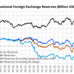 cbrt-fx-17august.png