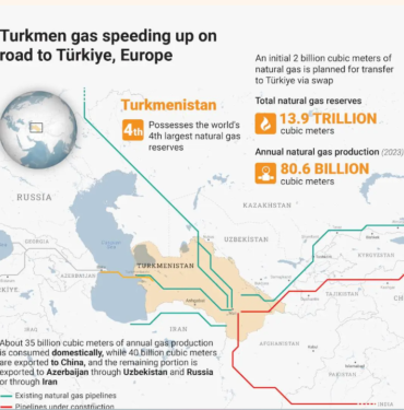 turkmeni-gas-map.png