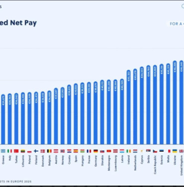 turkey-net-pay.png