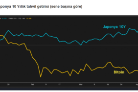 bitcoin-japon-gov-bonds.png